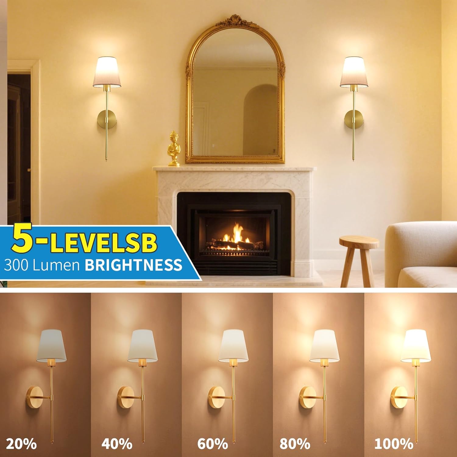 Hommiex – Innovative Gadgets & Premium Lifestyle Products