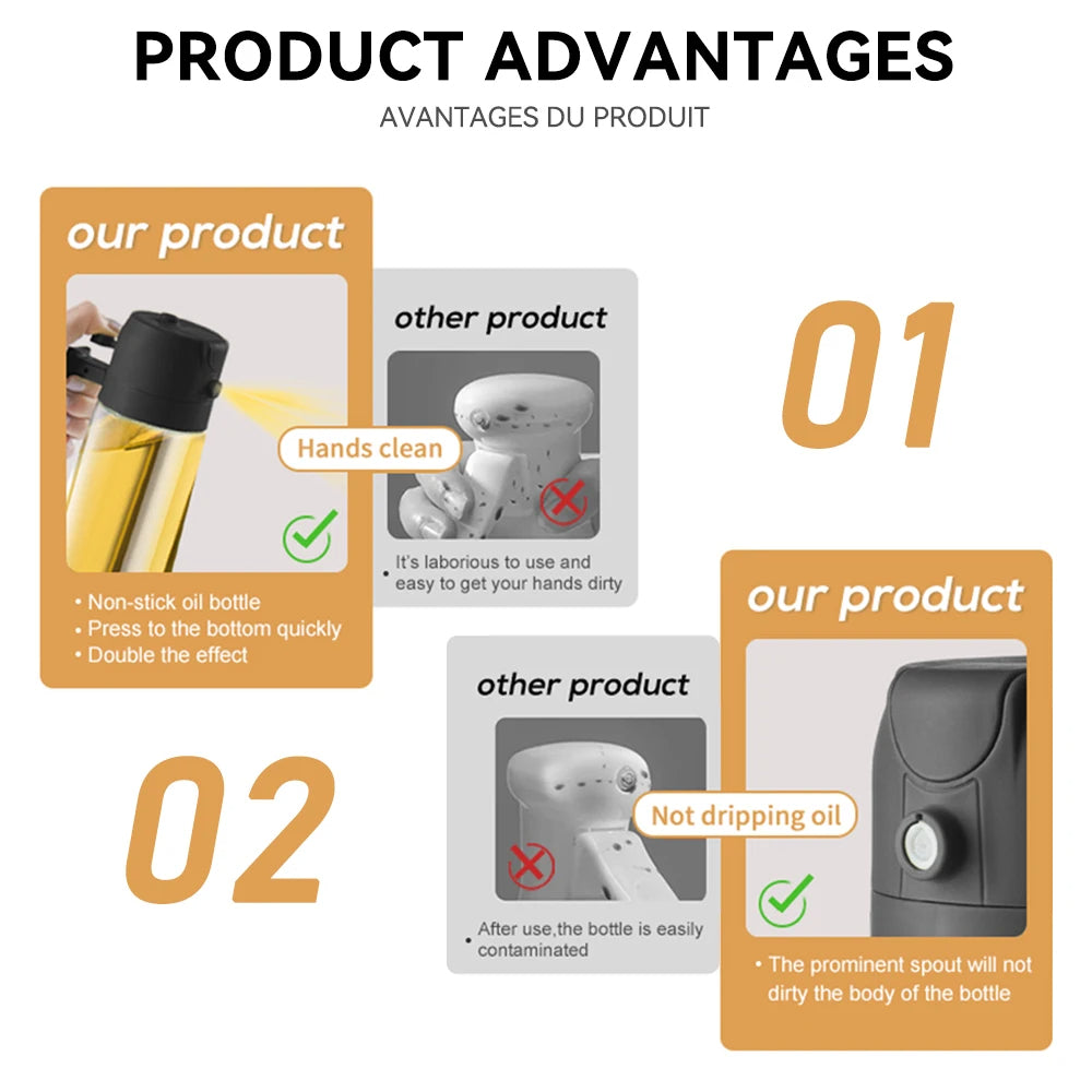 Hommiex™ 2-in-1 Oil Spray Bottle