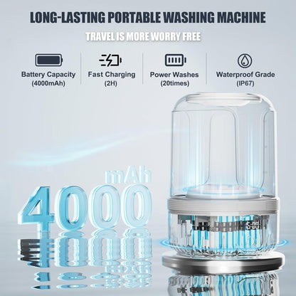 Hommiex™ Lightweight Portable Washing Machine