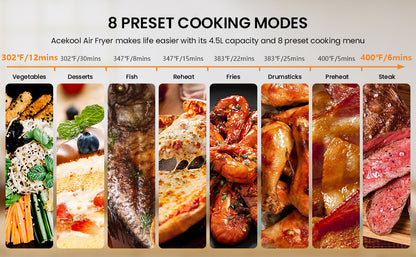 Acerkool Air Fryer with 8 preset cooking modes displayed on a beige background.