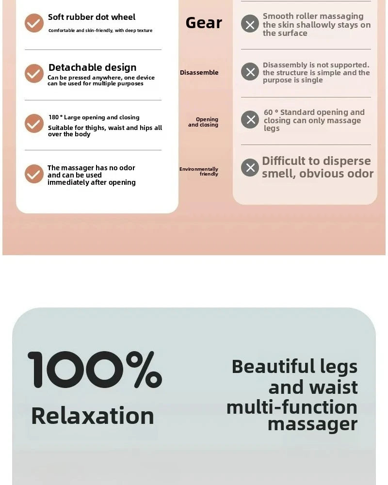 Hommiex™ Anti-Cellulite Roller