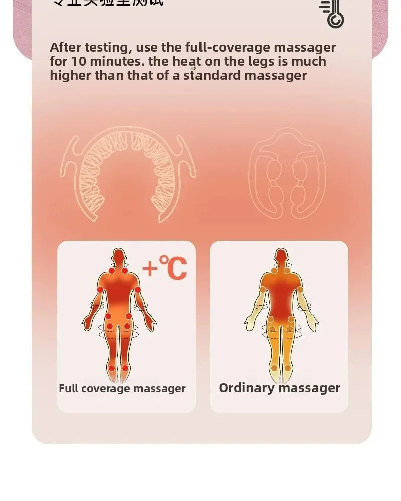 Hommiex™ Anti-Cellulite Roller