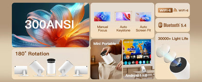 Product display with features like 300ANSI, 180° rotation, mini portable design, and Android 11.0.